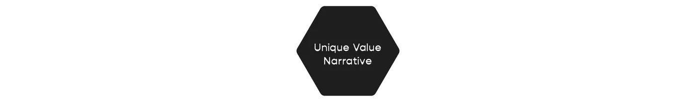 sidebar strategy marketing ecosystem uvn graphic