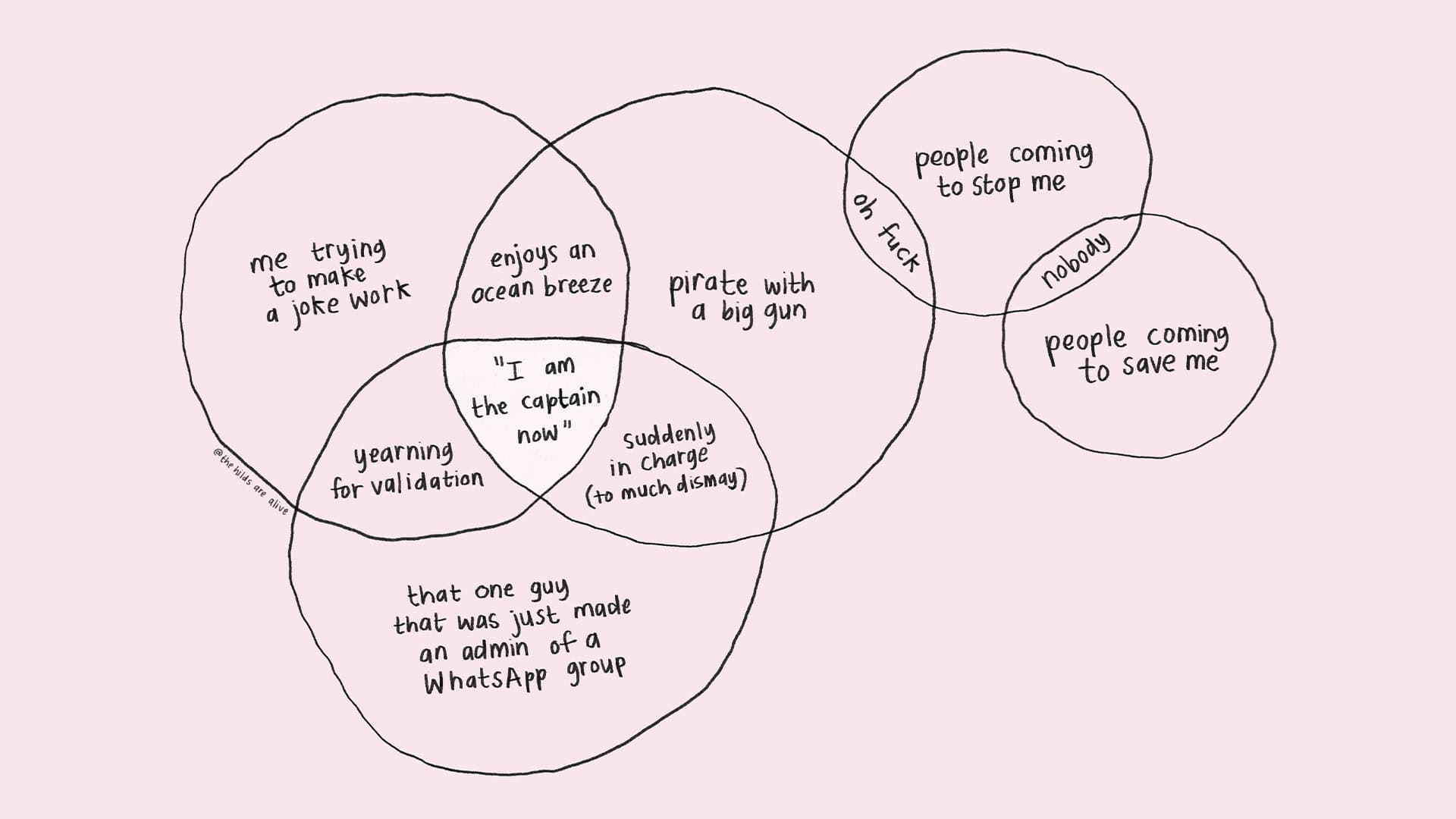 haiku venn diagram